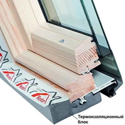 Термоизоляционный блок мансардного окна WD_Roto цена Одесса